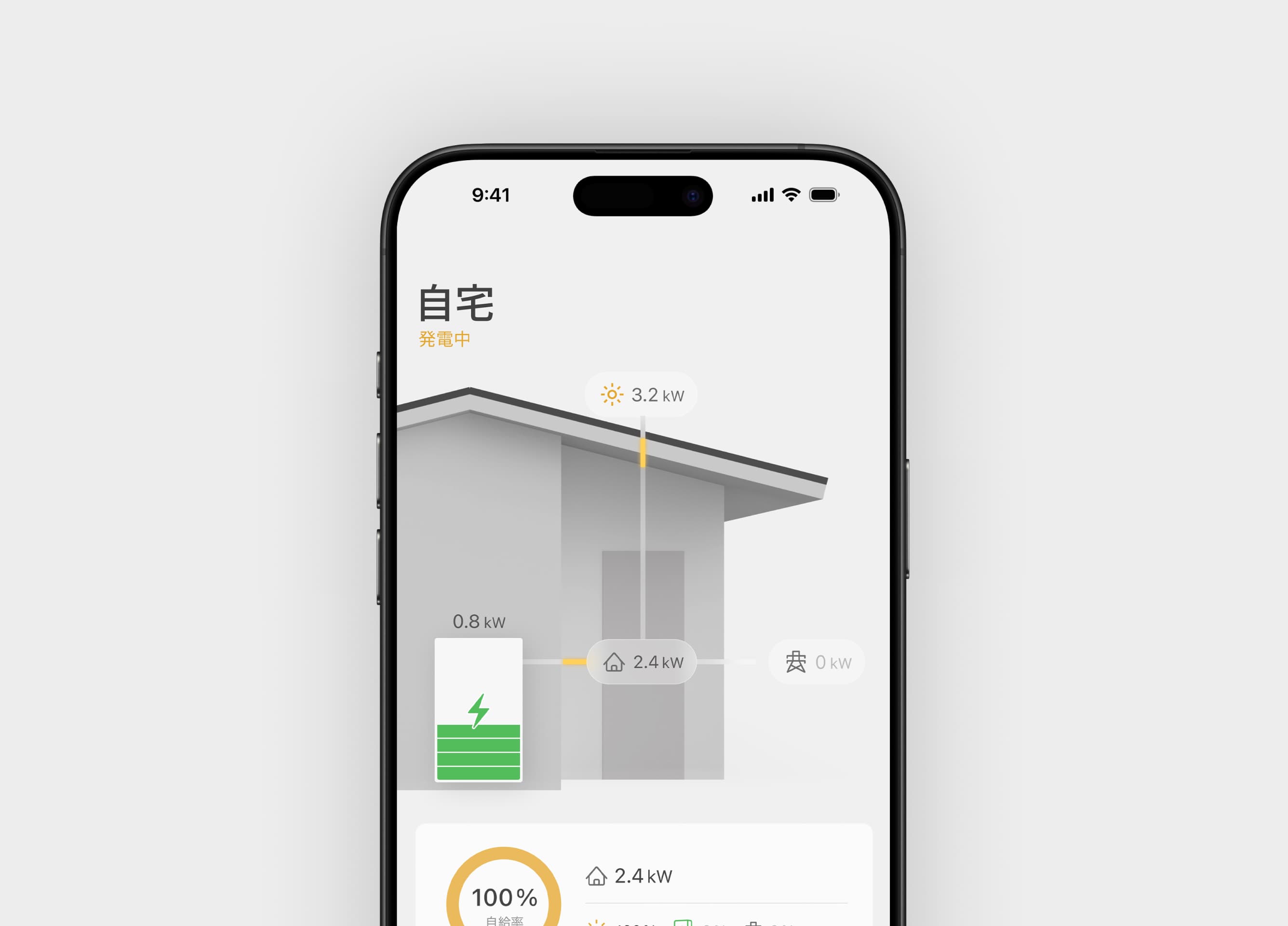 Energy–1